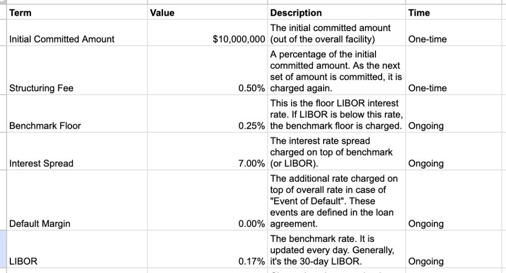Templates Principal Templates Principal
