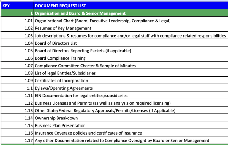 Templates Principal Templates Principal