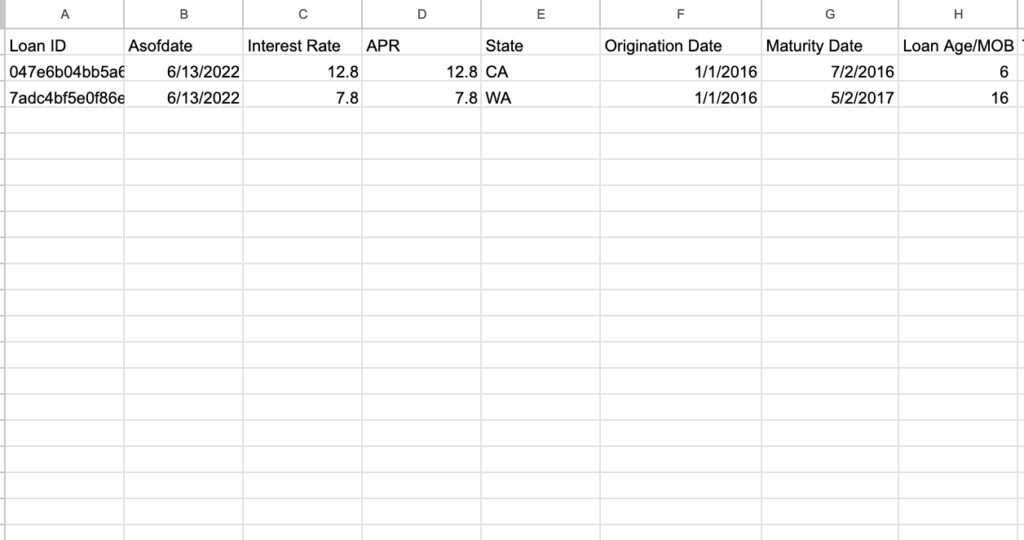 Templates Principal Templates Principal